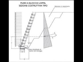 foto-cella-criteri-di-calcolo-1