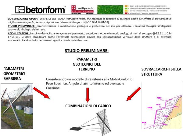 FOTO CELLA CRITERI DI CALCOLO