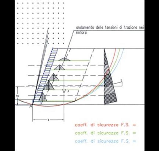 foto-cella-muri-armaterra-2